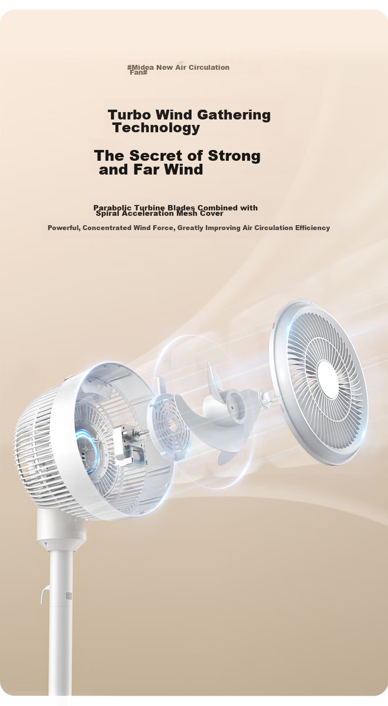 Midea [Storm Circulation] Air Circulator Fan, High Airflow Electric Fan, Floor Fan, Quiet Home Desktop Oscillating Fan, Bedroom Energy-Saving Small Fan, Gentle Wind Light Feather Fan FGA24TQ 13