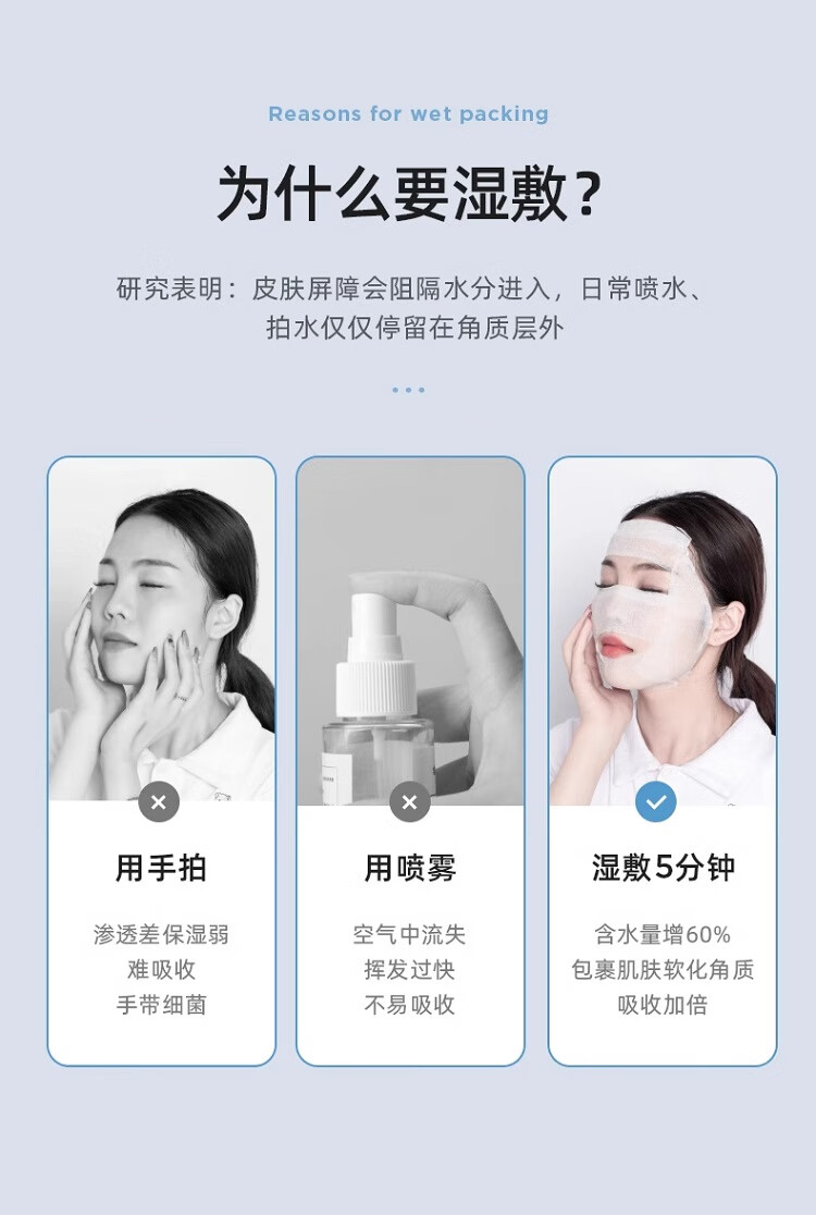 NHGAD Stretchable Open-Edge Facial Cotton Pads for Wet Dressing, Makeup Removal, Moisturizing Mask Paper 3-in-1 Perforated Sheets 3