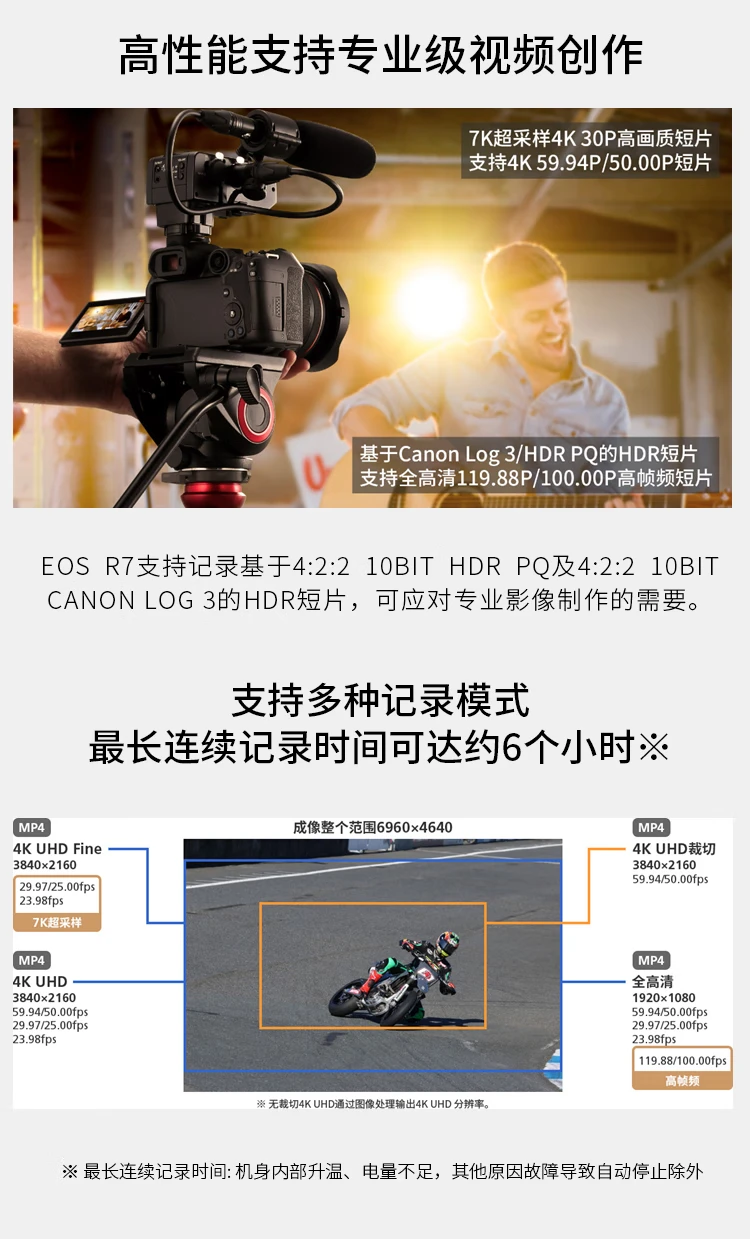 Canon CanonEOS R7 high-speed high-resolution micro-single digital camera live vlog high-magnification zoom lens set about 32.5 million pixels Canon CanonEOS R7 high-speed high-resolution micro-single digital camera live vlog high-magnification zoom lens set about 32.5 million pixels