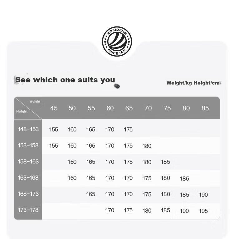 BOSIDENG National Standard Sun Protection Clothing for Women, Extra Long Style, Cool And Breathable, Full Body UV Protection, Slim Fit, Heightening Effect, Travel Jacket 2