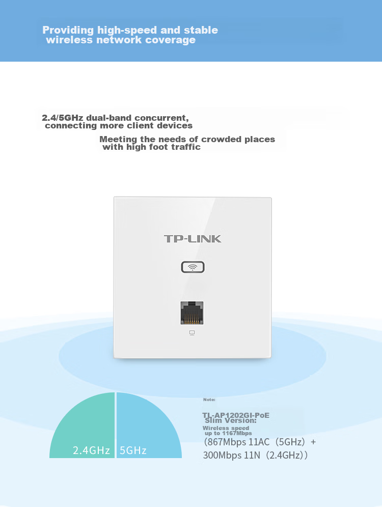 TP-LINK 5G Dual-Band Wireless Gigabit AP [Ultra-Thin Panel], Enterprise-Level Whole-House WiFi Access for Hotels And Villas, POE Power Supply AC Management TL-AP1202GI Thin Model 3