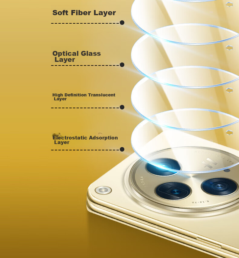 ESCASE Find N5 Rear Camera Lens Protector, High-Definition Full Glass Ultra-Thin Anti-Drop Scratch-Resistant Tempered Glass Film for OPPO Find N5 8