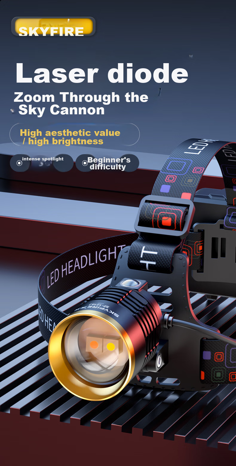 Tianhuo Rechargeable High-Brightness Headlamp Long-Lasting Waterproof Outdoor Headlight for Fishing Night Fishing Military Beachcombing 2