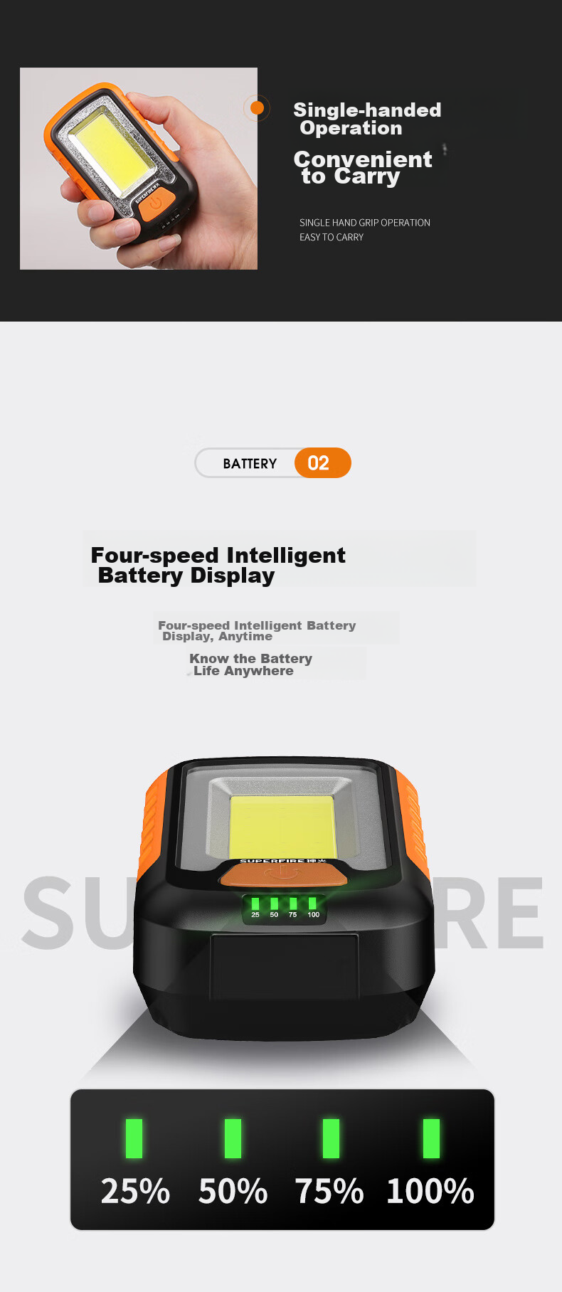 SupFire G25 Multi-Functional Work Light, Ultra-Bright LED, Rechargeable with Magnet, for Car Inspection And Repair, Machine Tool Inspection, High-Intensity Outdoor Flashlight, 10W High Power, Long Battery Life of 10 Hours 5