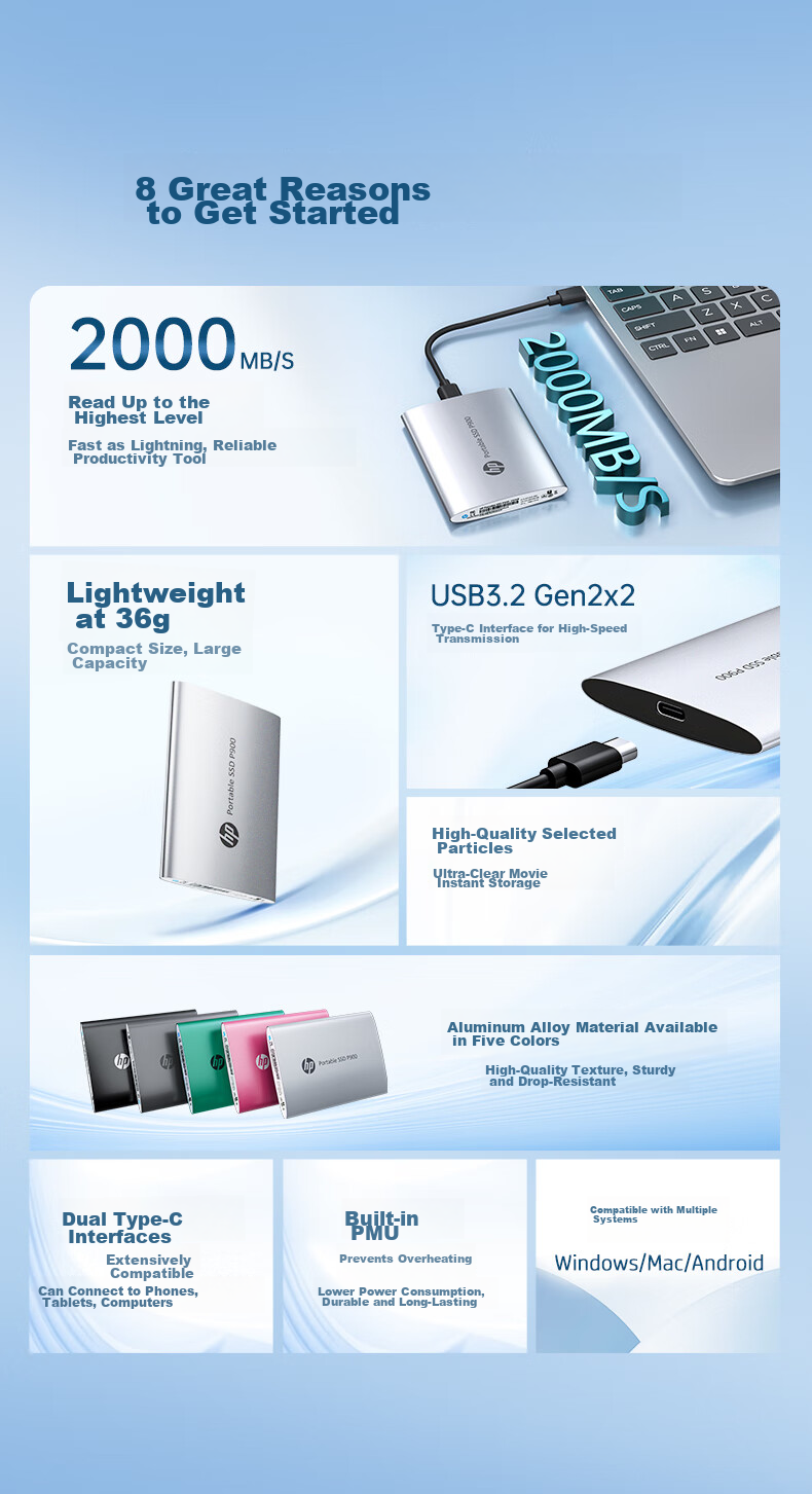 HP 512GB Portable Solid State Drive P900 (PSSD), USB3.2 SSD, 2000MB/s, Type-C Interface, Peacock Green | Direct Phone Connectio 2