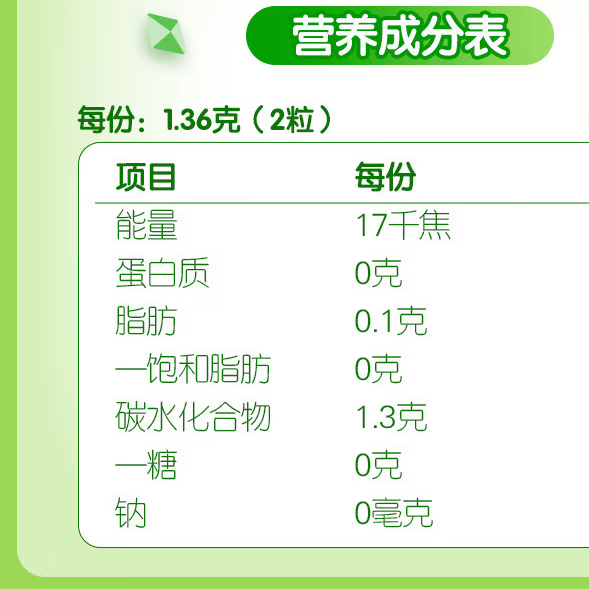 绿箭 无糖薄荷糖 冰柠薄荷味 23.8g约35粒/瓶 休闲零食糖果 清新口气