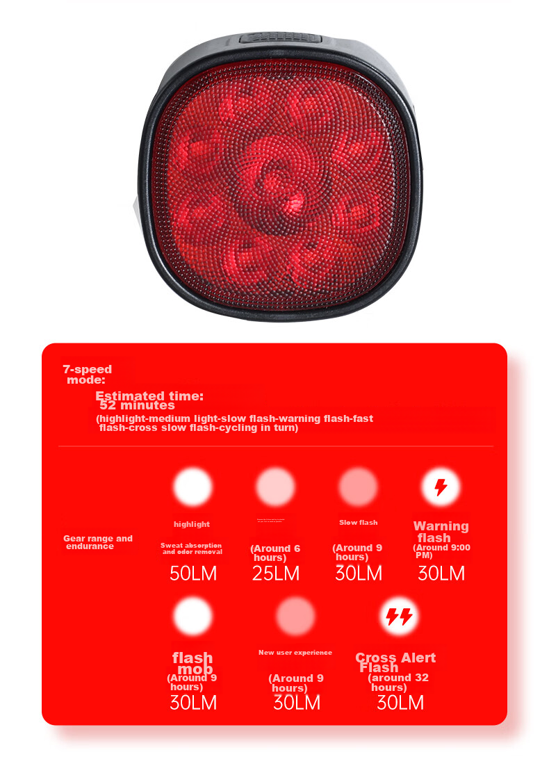 Bicycle Light, Cycling Equipment, Front And Rear Lights, Mountain Bike Night Riding Safety Warning Light, Waterproof USB Rechargeable High-Brightness Flashlight, Road Bike Tail Light 4