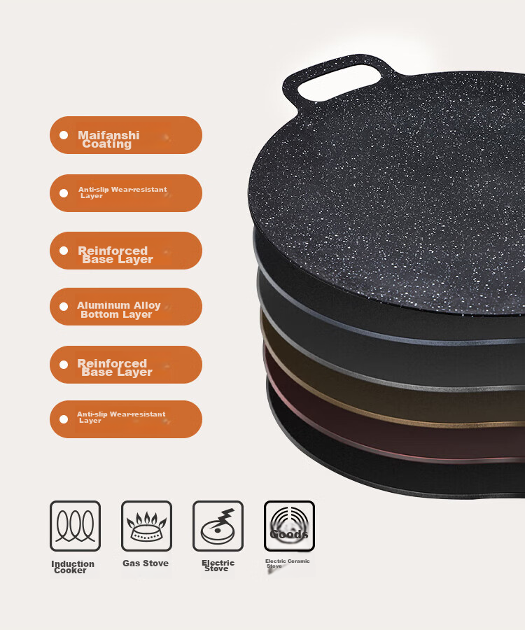 OFEIS Portable Stove, Explosion-Proof Outdoor Stove, Magnetic Stove, Camping Stove, Kasha Stove, Wilderness Gas Stove 45