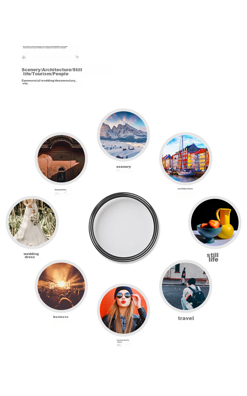 ZEISS UV Filter for Canon And Nikon DSLR Camera Lenses, 55mm Universal Protective Filter for Sony And Fuji Cameras, T* Multi-Coated High-Transparency Glass, Original Import 8