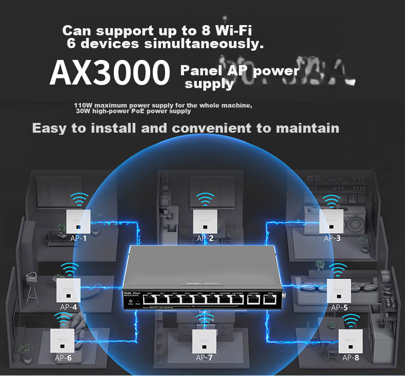 Ruijie 5-Port Gigabit POE Gateway Router All-In RG-EG105G V2 without Public IP, Remote Networking SD-WAN, Free Large-Screen Monitoring, 1500Mbps Bandwidth 3