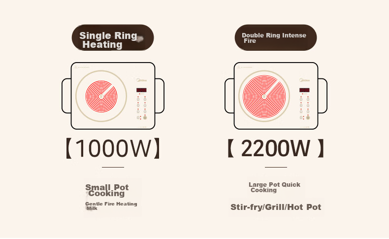 Midea Induction Cooker, Ceramic Cooktop, Battery Stove, 2200W Electric Hot Pot, Intense Heat, Tea Brewing, Water Boiling, Stir-Frying, Electromagnetic Stove for Tea Brewing, Dual Ring Flame Control, Suitable for All Pots, Wear-Resistant And Easy to Clean HW2210 6