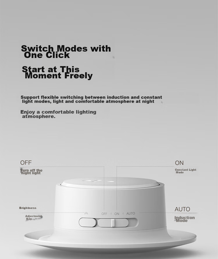 Mijia Xiaomi Mijia Night Light, for Stairs, Bathroom, Bedroom, Sleeping, And Baby Feeding 5