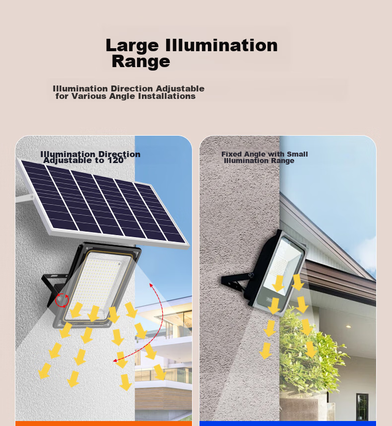 Shufujia Solar Outdoor Lighting Garden Lamp Rural Home Yard Entrance High Power High Brightness Waterproof Street Light 9