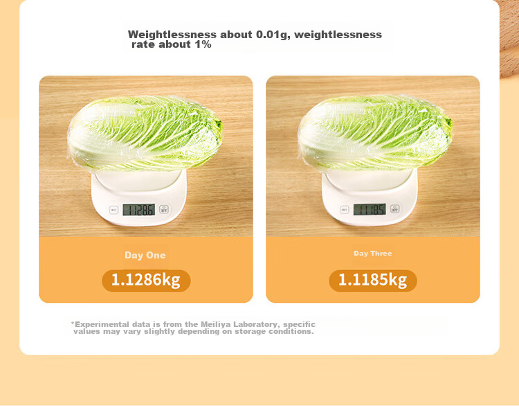 MARYYA Food-Grade Disposable Cling Film, Small Size, Perforated for Home Use, Heat-Resistant, Microwave-Safe, 20cm X 150m 7
