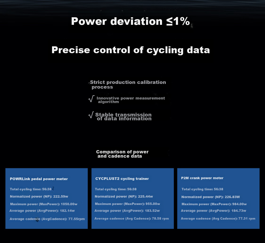 CYCPLUS Fitness [National Team Edition] T2 Intelligent Direct-Drive Cycling Trainer, Indoor Road Bike Power Training Stand, Practice Statio 9