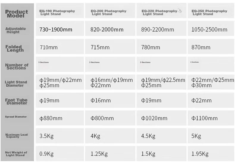 JINBEI JINBEI EQ Series Portable Aluminum Light Stand, Studio Photography Light Stand, Outdoor Photography Flash Stand, Live Streaming Photography Light Stand, EQ-220 Portable Light Stand 2.2m 6
