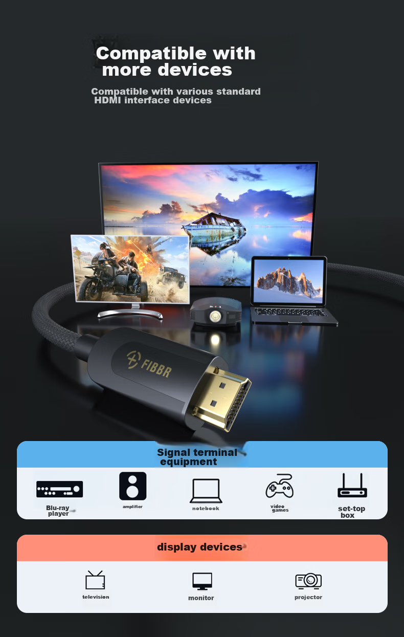 FIBBR HDMI Cable Version 2.1 Video Cable 4K144Hz/8K60Hz Set-Top Box Apple TV TV Soundbar Projector Connection Cable Compatible with HDMI2.0 2 Meters 11