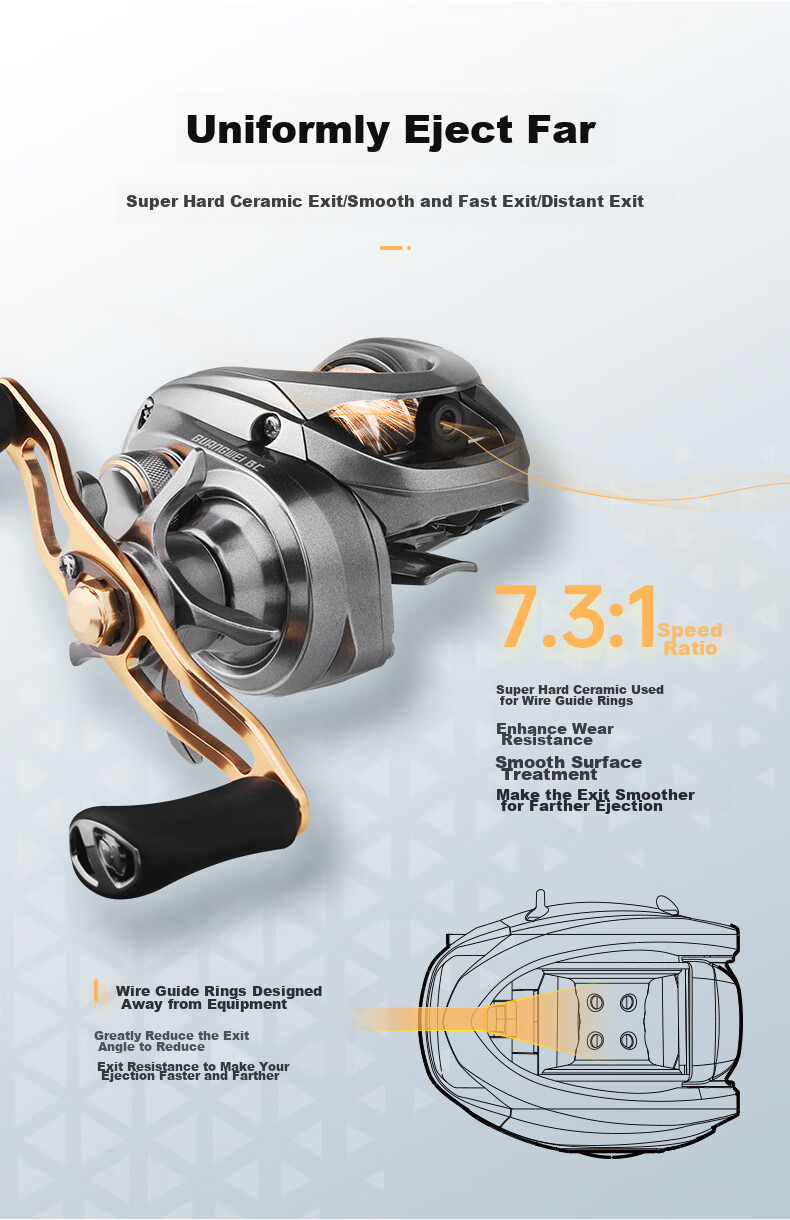 GW Right-Handed Fidget Spinner Anti-Explosion Line Fishing Reel Bass Fishing Reel Black Lure Fishing Reel Long-Distance Casting Fishing Reel Fishing Tackle 10