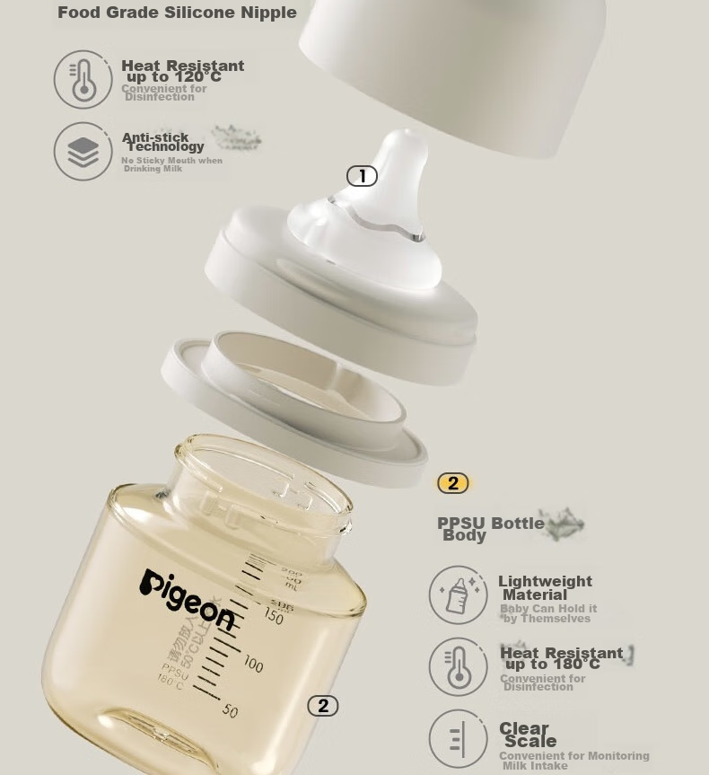 Pigeon Learning to Drink Master Series PPSU Training Drinking Nipple Cup 200mL (3 Months+) DA150 12