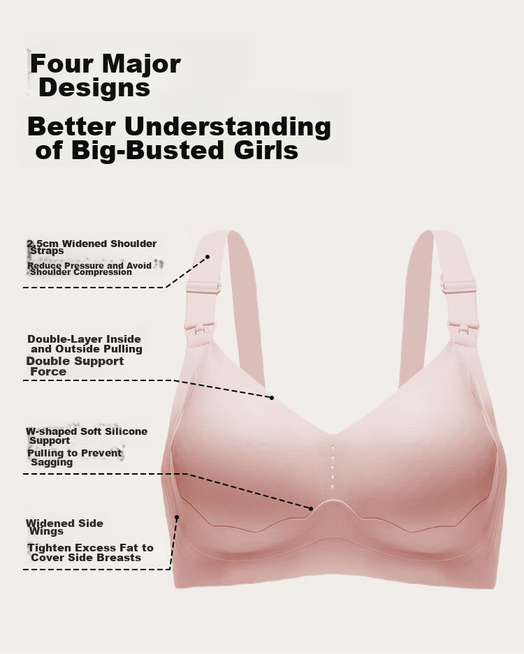 JOYNCLEON Nursing Bra for Pregnant Women, Breathable Maternity Bra for Postpartum Breastfeeding, Push-Up And Anti-Sagging jwx122660 3