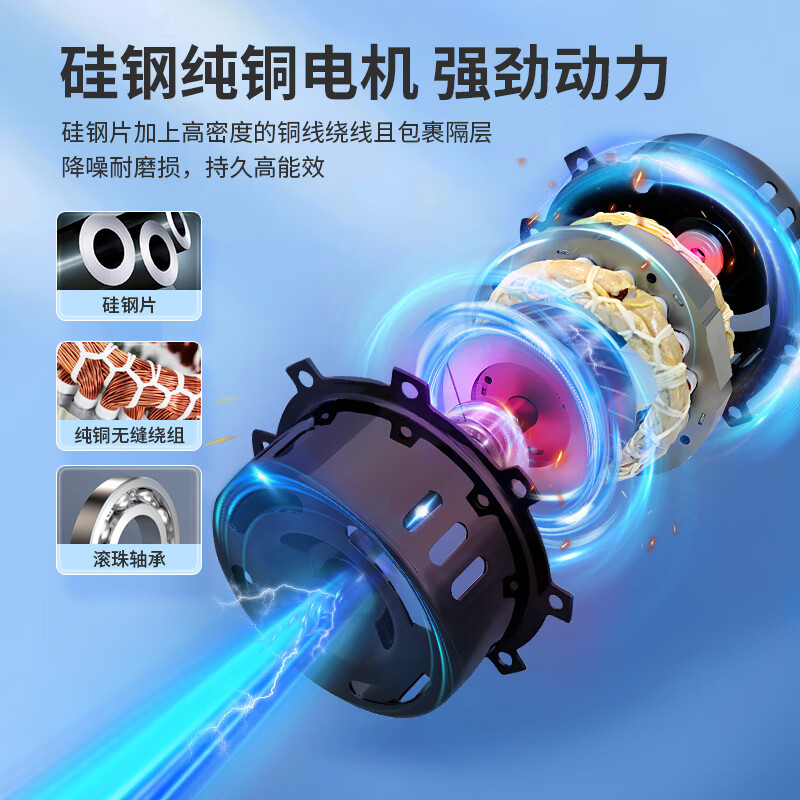 NW (NYYW) Duct Fan, Quiet Exhaust Fan, Axial And Mixed Flow Fan, DPT-200P3