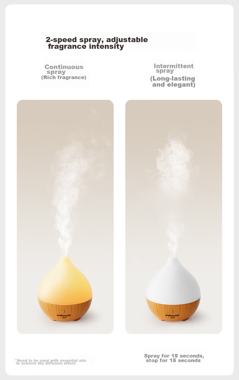 Asakusa Aromatherapy Lamp Humidifier Essential Oil Diffuser for Home Bedroom Scented Oil Gift 6
