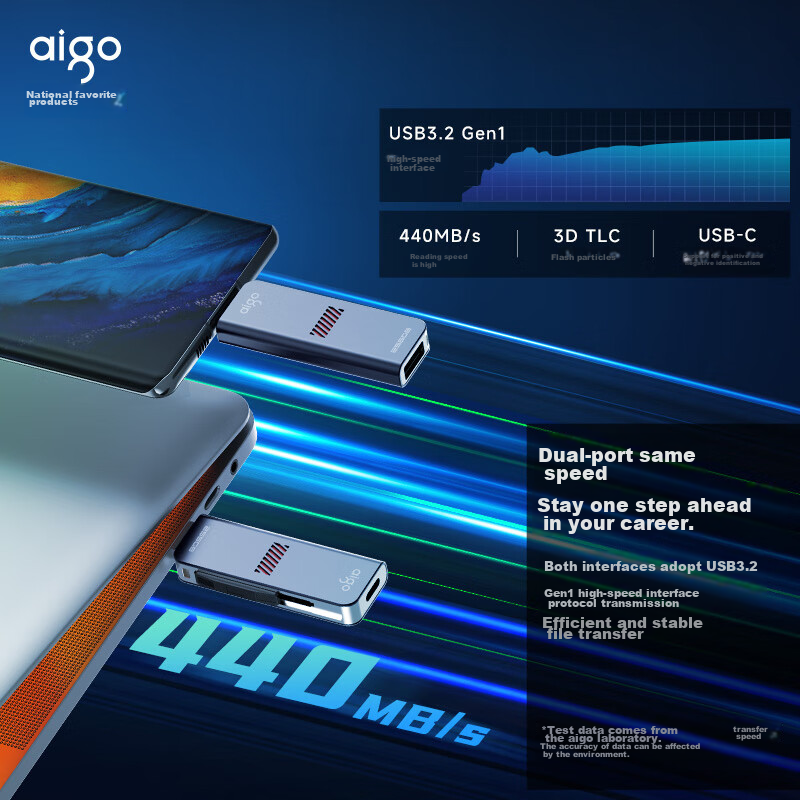 Aigo (...