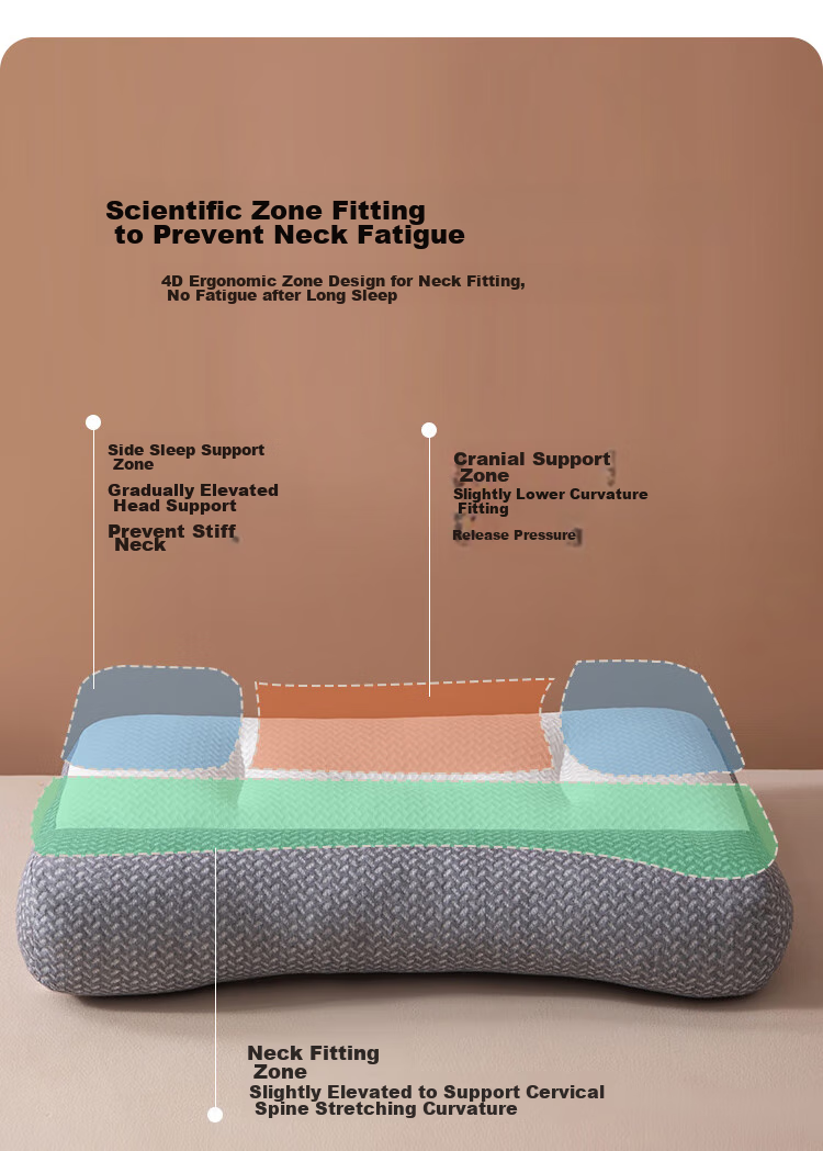 Yierman Pillow Neck Support Pillow for Cervical Spondylosis Deep Sleep Specialized Adult Men's Pillow Core Single Bed Home Use Extra Large One Pair Set 6