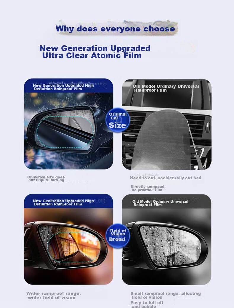 Zhunhang Car Rearview Mirror Rain Film, Reversing Mirror Waterproof Sticker, Side Window Anti-Fog And Anti-Glare High-Definition Water Repellent Film, Universal Fit 3
