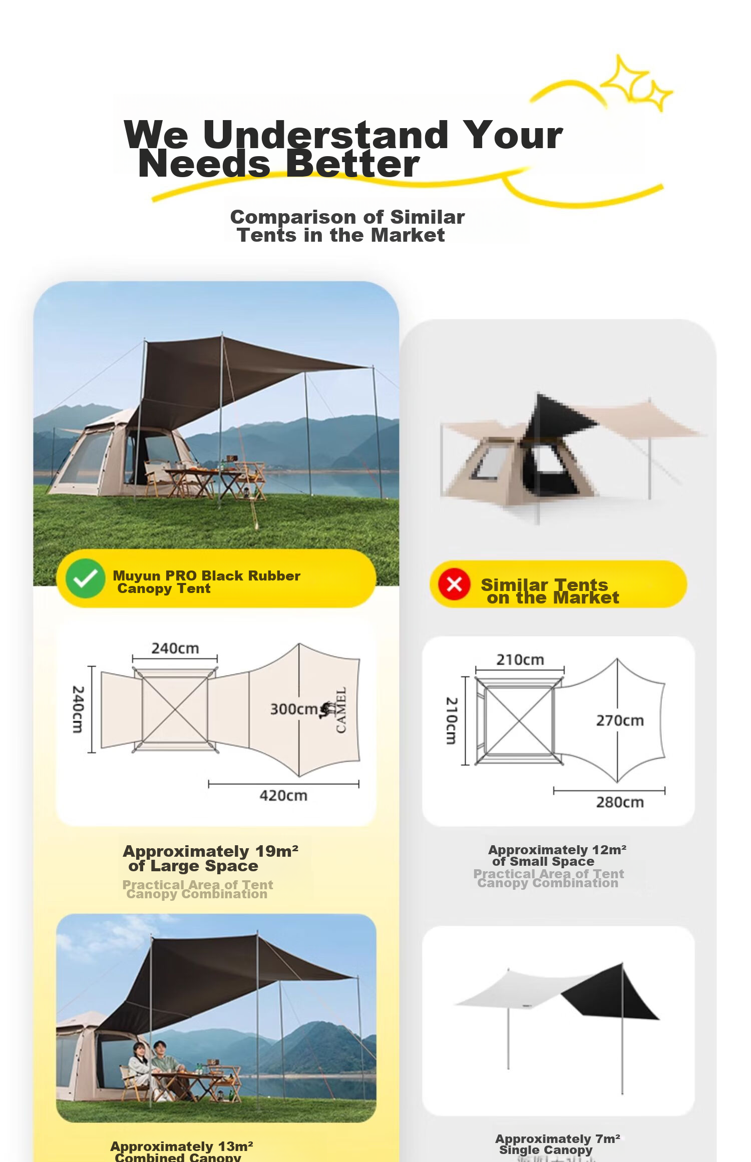 CAMEL Outdoor Black Tarpaulin Tent, Camping Overnight Portable Sun Protection Rainproof Park Picnic Camping Equipment B631 1