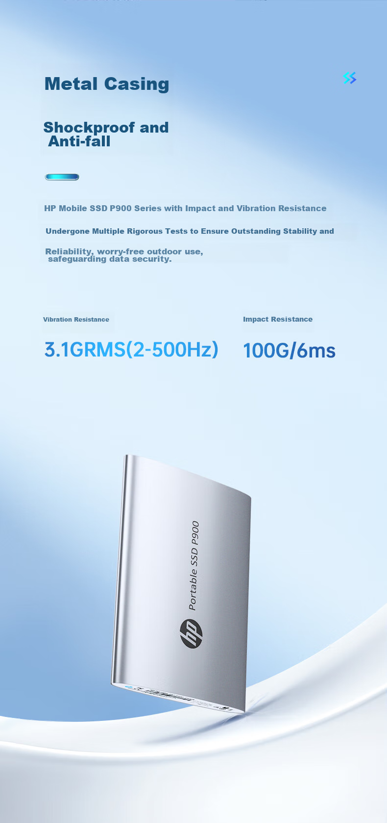 HP 512GB Portable Solid State Drive P900 (PSSD), USB3.2 SSD, 2000MB/s, Type-C Interface, Peacock Green | Direct Phone Connectio 9
