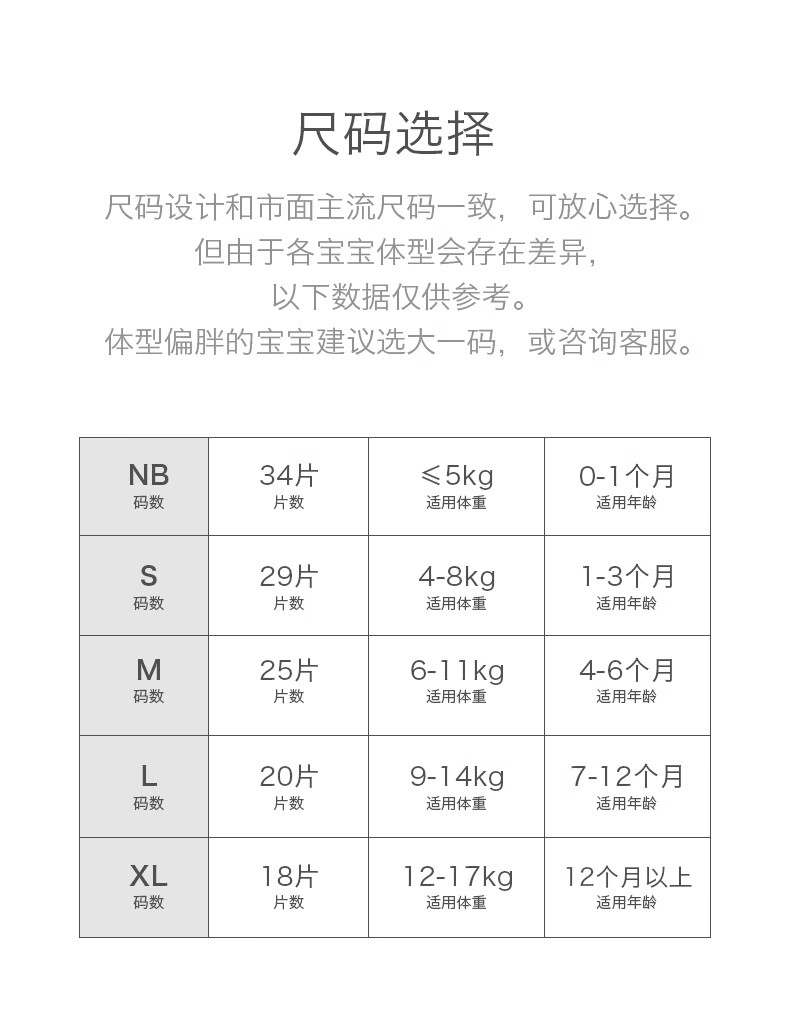 babycare 皇室弱酸纸尿裤 m25片 (6-11kg) 中号婴