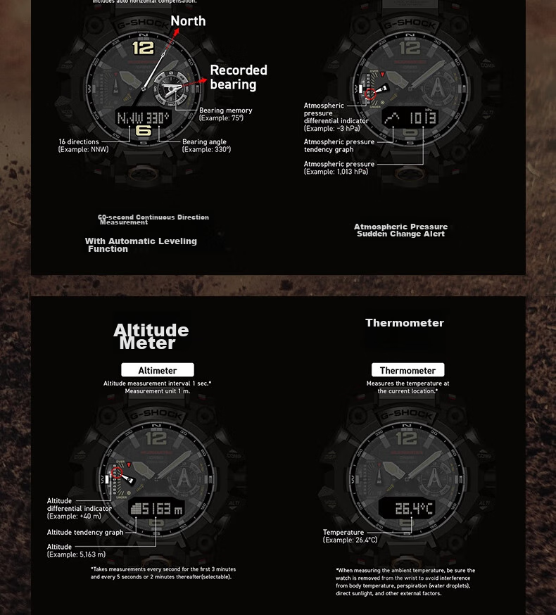 Casio Men's G-SHOCK Mudmaster Third Generation Solar-Powered Sports Digital Watch GWG-B1000 9