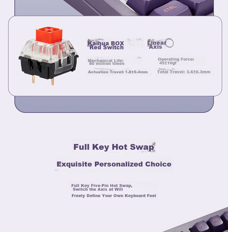 Hyeku Q3pro 87-Key Tri-Mode Wireless Bluetooth Customizable Mechanical Keyboard Hot-Swappable Gasket Structure Keyboard Gaming Office RGB Peach Soft Kaehua BOX Red Switch 5