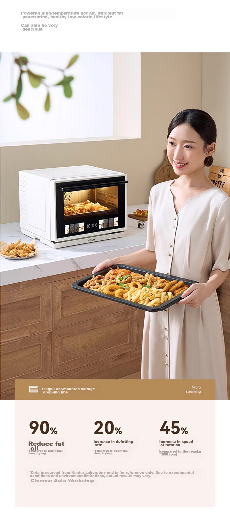 CASDON Microwave Oven Combo Steamer, Baked, Microwave, Steamed And Fried All-In Machine, 32L Large Capacity Ceramic Inner Pot with Membrane, High Definition Color Screen Touch Control B8 17
