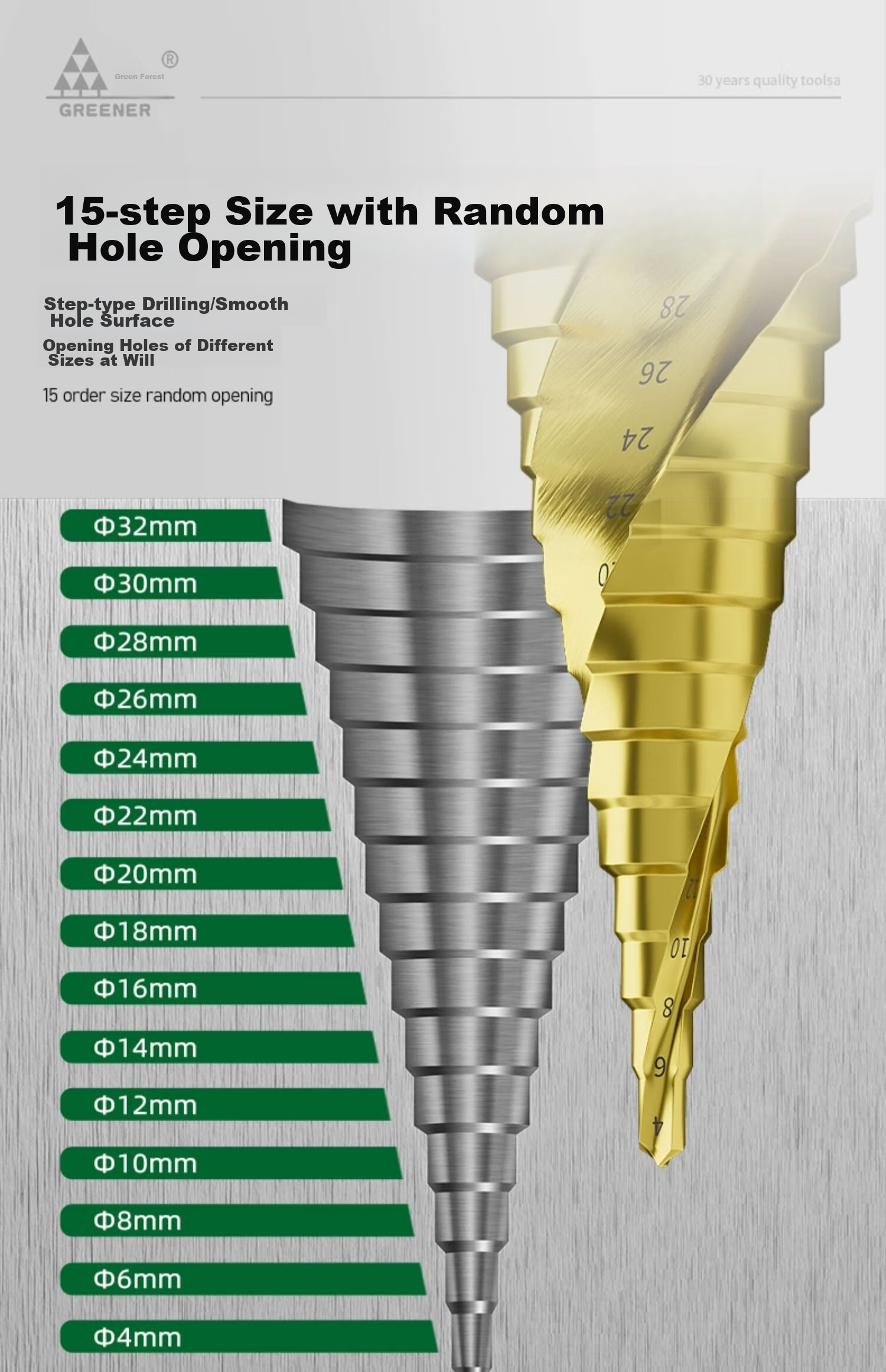 GREENER Multi-Functional Drill Bit Set for Electric Drills, Hole Opener, Drilling Tool, Step Drill Bit 4-32mm 9