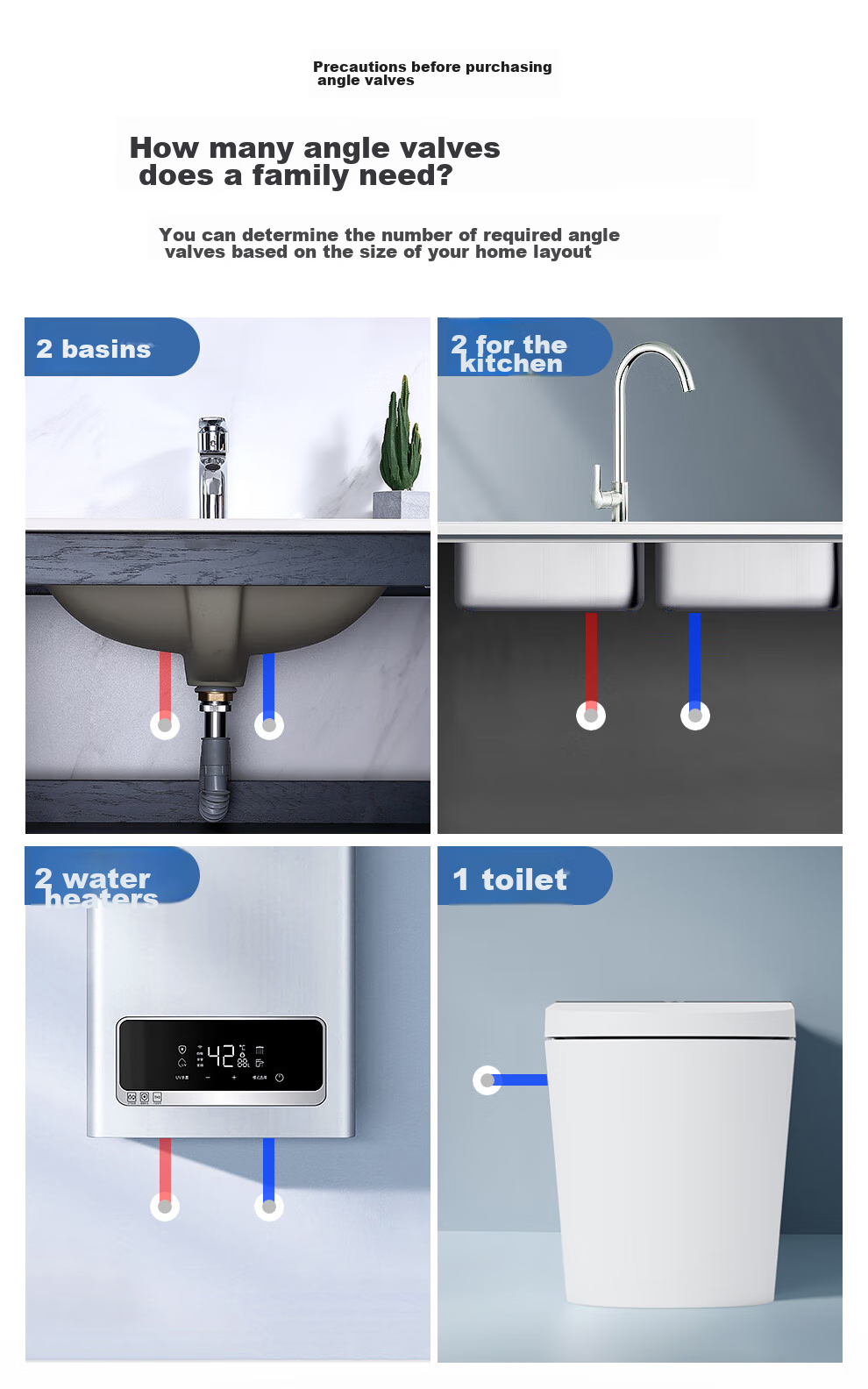 CVBAB Angle Valve Three-Way One-In Two-Out Washing Machine Faucet Connector, One-To Toilet Dual Control Flow Divider CV1517 3