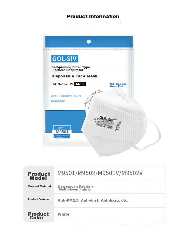 SHENGLI KN95 Face Mask, Industrial Dust-Proof Mask, Individually Wrapped, Anti-Smog, Dust-Proof, Dust-Resistant, Anti-Gray, Head-Mounted with Valve, M9502V, Pack of 20 4