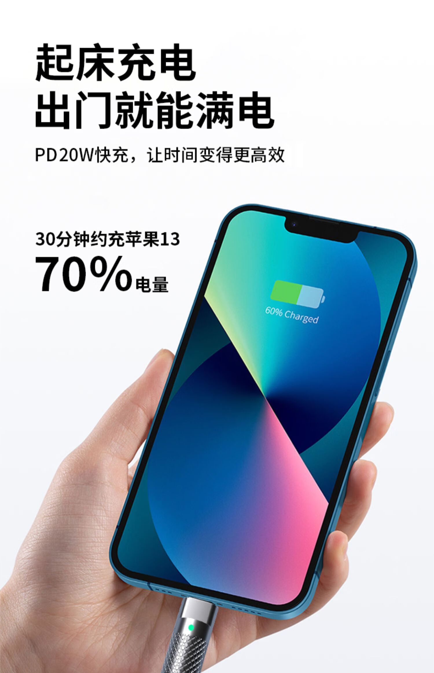 oksj 【苹果pd20w快充1.