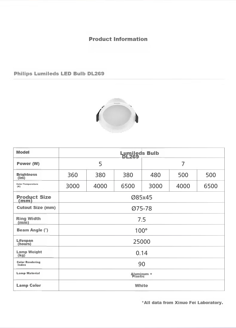 PHILIPS Recessed Living Room Full Metal Anti-Glare Downlight, 7W, 75-78mm, Cool White Light 11