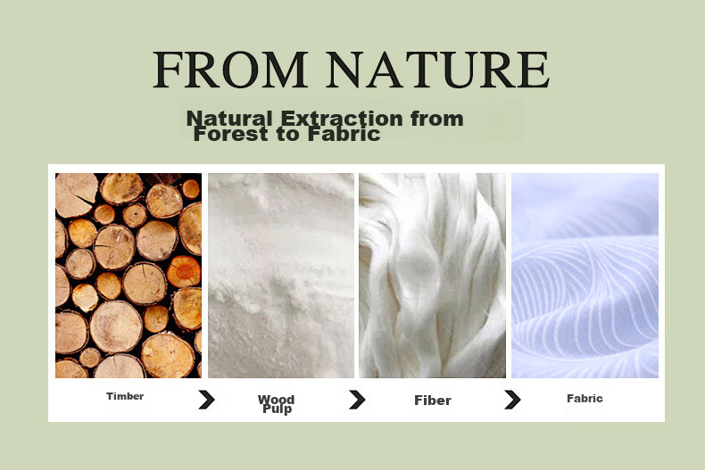 FUANNA Summer Cooling Quilt, 30% Soy Fiber Air Conditioning Blanket, Machine Washable, Bare Sleeping Cool-Feeling Quilt, Thin Summer Comforter Core, 203x229cm 5