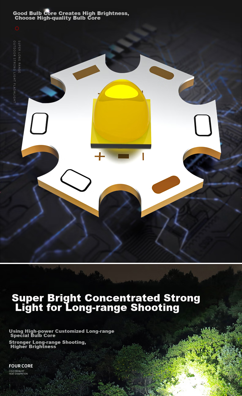 EWPLORE WASP Flashlight, High-Intensity Searchlight, Ultra-Bright And Long-Lasting Illumination, Handheld Lamp, High-Power Patrol Mining Lamp, Anti-Glare 3