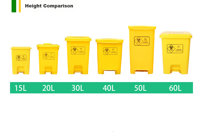 PUCHU Medical Foot Pedal Trash Can, 20L Mouth Bucket Cover, Waste Collection Bin with Lid, Large-Sized Garbage Foot Pedal Bi 7