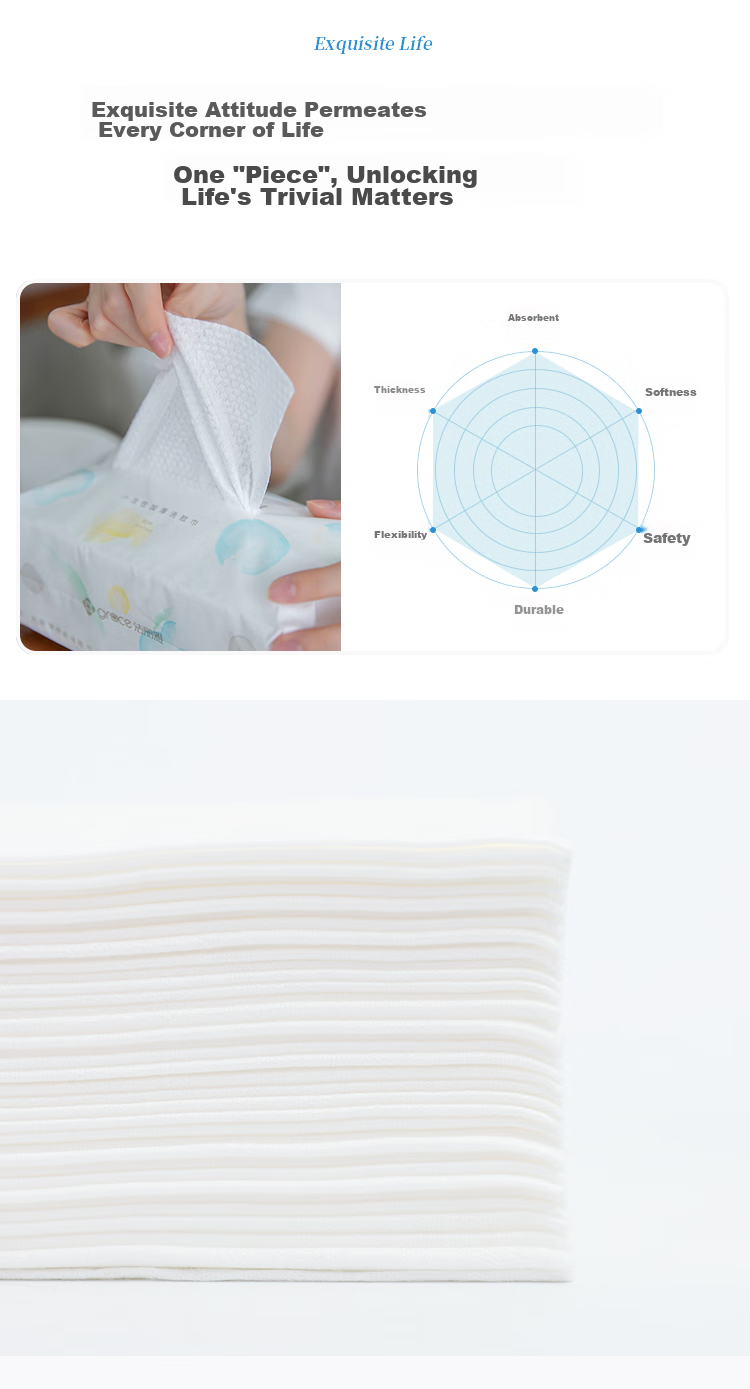 Grace Disposable Face Towels, Thickened, for Mothers And Babies, Dual-Use for Dry And Wet Wipes, Soft Cotton, Pearl Pattern, Absorbent Facial Cleansing Towels, 80 Sheets Per Pack, 3 Packs 9