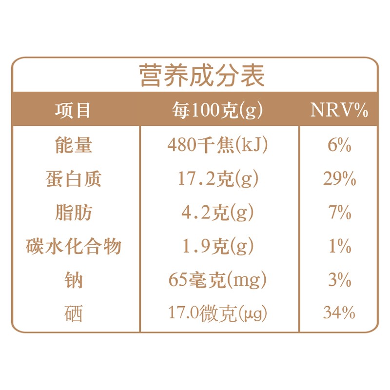 硒全食美富硒鸽王 350g/只 冷冻 鸽子煲汤 鸽子肉鸽子汤烤鸽子生鲜