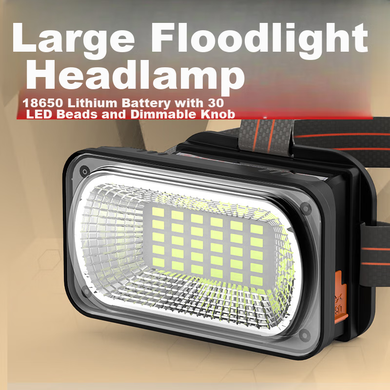 Guangmingdajiang High-Intensity Headlamp, Rechargeable Lithium Battery, Wide Floodlight for Work And Outdoor Use, LED Mining Lamp, Emergency Light