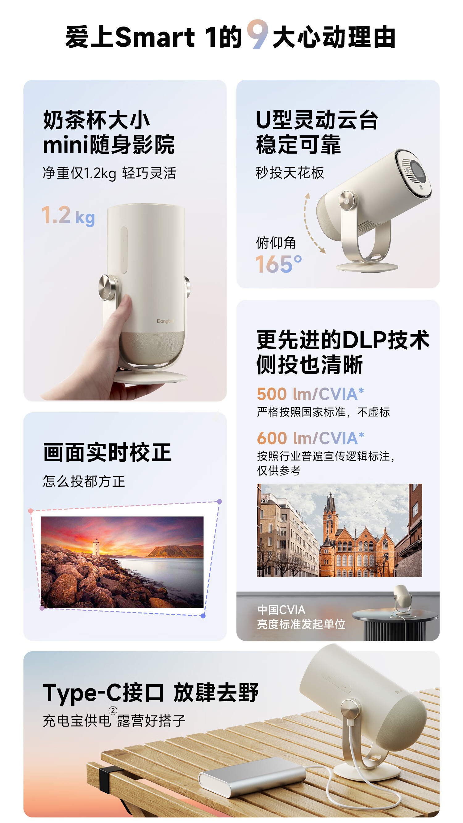 当贝 Smart 1 投影仪发布:体积约奶茶杯大小,首发 1779 元
