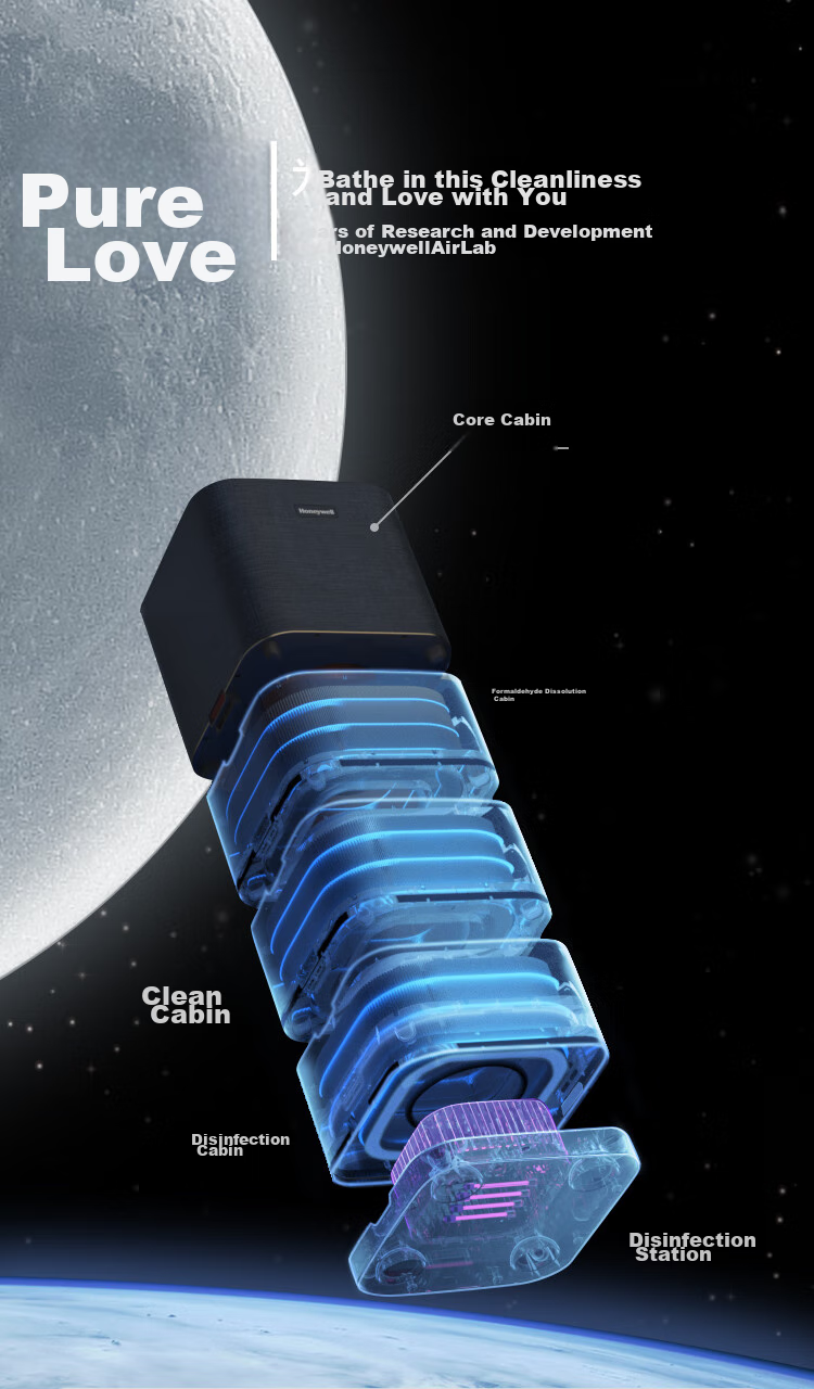 Honeywell Air Purifier Removes Pollen, Formaldehyde, Bacteria, Flu And Viruses. Health Commission Registered Disinfection Machine HMAX Space Capsule Whole House Rapid Purification Home Appliance KJ1000F-P22B 3