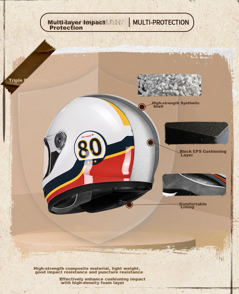 RYMIC Motorcycle Retro Full-Face Helmet, 3C Certified, for Men And Women, All-Season Riding Helmet, V80 Bright Moon White, 3XL 11