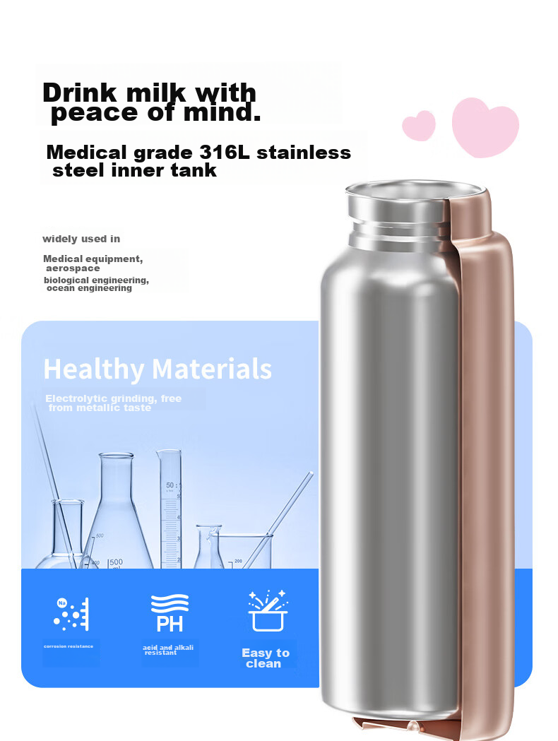 FGA Fuguang Children's Insulated Cup with Straw, Sippy Cup for Toddlers, 316L Stainless Steel Water Bottle, Small Ti La 6